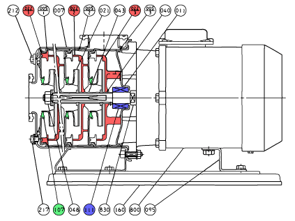 エバラ　MDPA型　構造断面図（例）